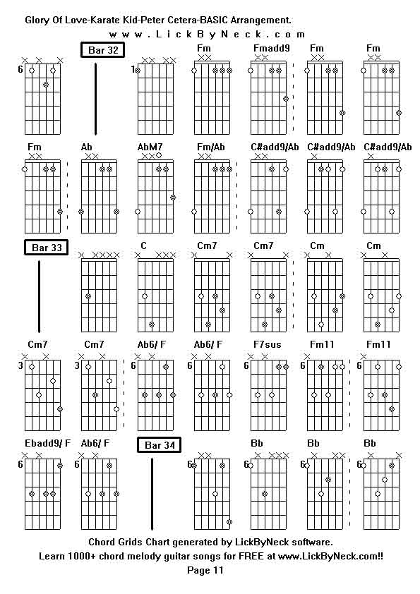 Chord Grids Chart of chord melody fingerstyle guitar song-Glory Of Love-Karate Kid-Peter Cetera-BASIC Arrangement,generated by LickByNeck software.